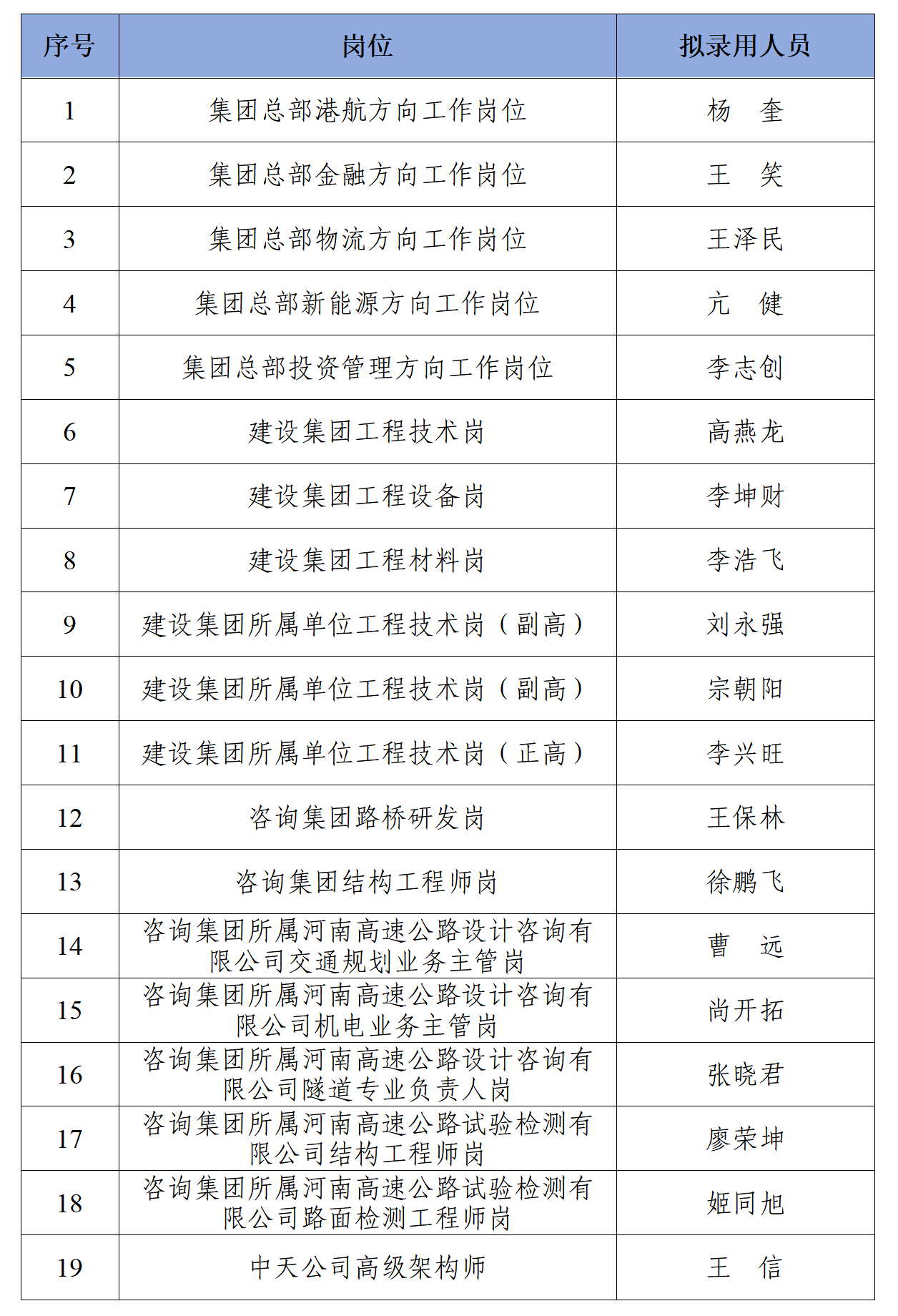 19076f2943f97a17ce4268cf4a335cd.png